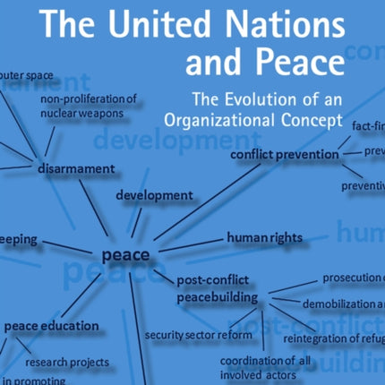 The United Nations and Peace: The Evolution of an