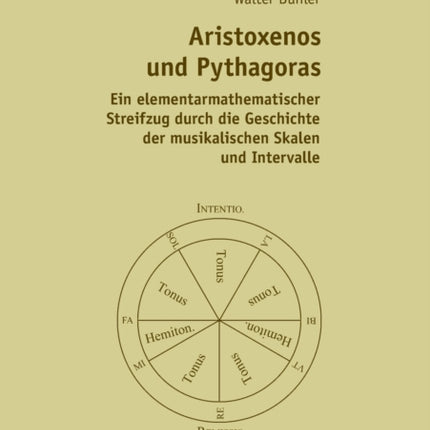 Aristoxenos und Pythagoras: Ein