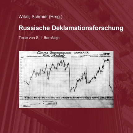 Russische Deklamationsforschung: Texte von S. I.