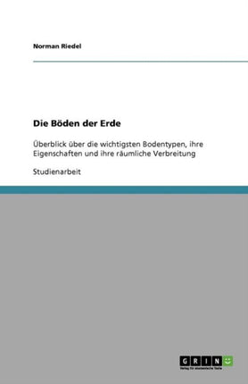 Die Bden der Erde berblick ber die wichtigsten