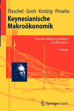 Keynesianische Makroökonomik: Zins, Beschäftigung, Inflation und Wachstum