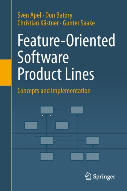 Feature-Oriented Software Product Lines: Concepts and Implementation