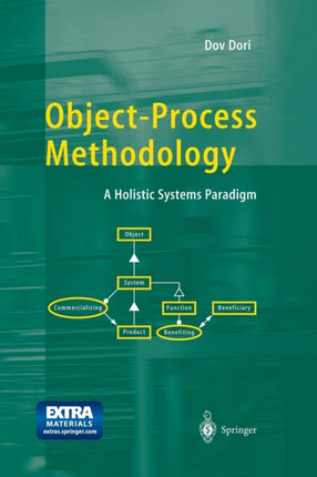 Object-Process Methodology: A Holistic Systems Paradigm