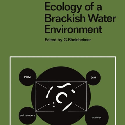 Microbial Ecology of a Brackish Water Environment