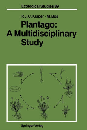 Plantago: A Multidisciplinary Study