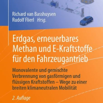 Erdgas, erneuerbares Methan und E-Kraftstoffe für