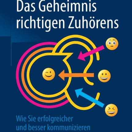 Das Geheimnis richtigen Zuhörens: Wie Sie erfolgreicher und besser kommunizieren