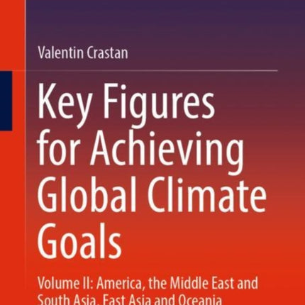 Key Figures for Achieving Global Climate Goals