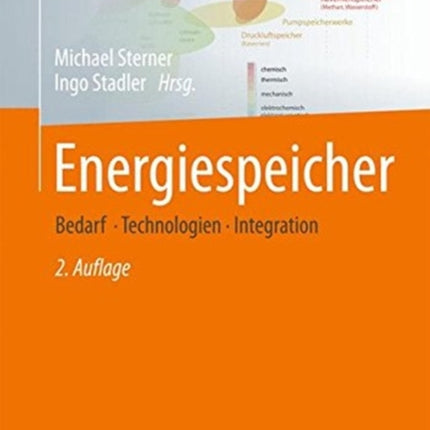 Energiespeicher - Bedarf, Technologien, Integration