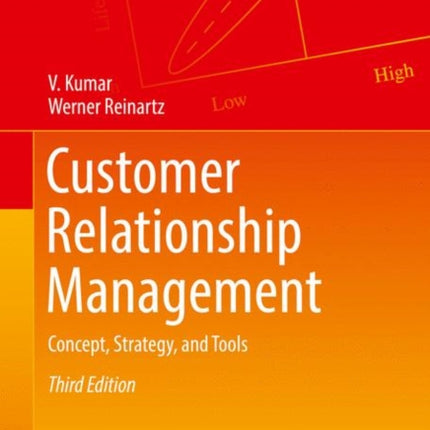 Customer Relationship Management: Concept, Strategy, and Tools