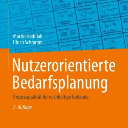 Nutzerorientierte Bedarfsplanung