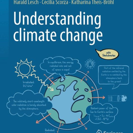 Understanding climate change: with Sketchnotes