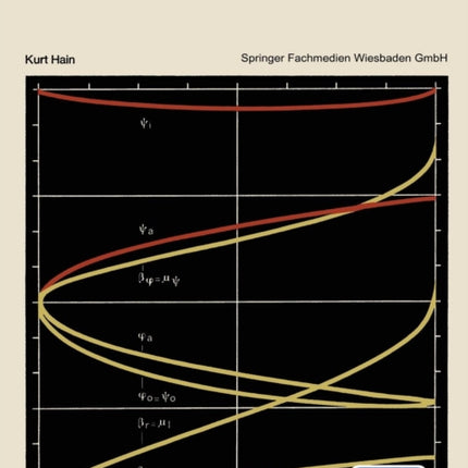 Getriebe-Atlas für verstellbare