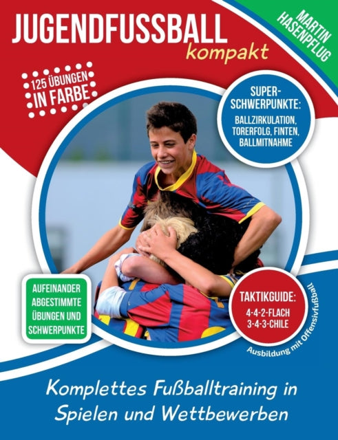 Jugendfuball kompakt Komplettes Fuballtraining in