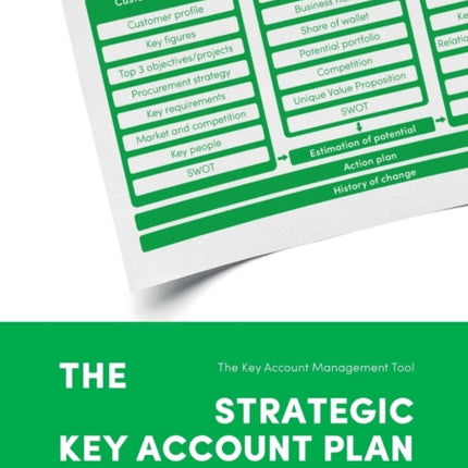 The Strategic Key Account Plan: The Key Account