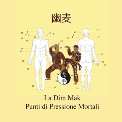La Dim Mak: Punti di Pressione Mortali