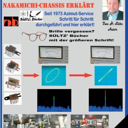 Tonkopfeinstellung mit der DRAGON