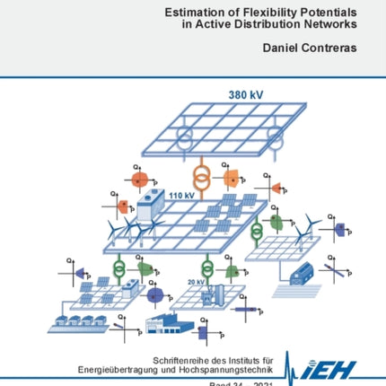 Estimation of Flexibility Potentials in Active