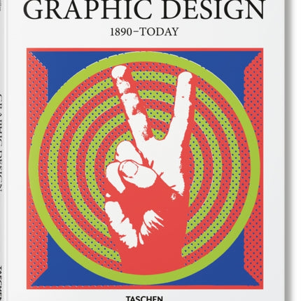 Graphic Design. 1890Today