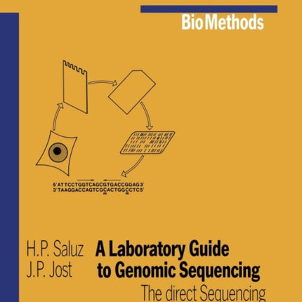 A Laboratory Guide to Genomic Sequencing: The Direct Sequencing of Native Uncloned DNA