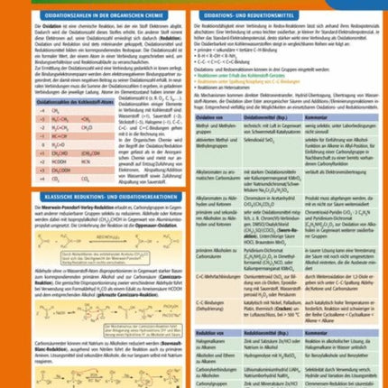 Lerntafel: Organische Chemie II im Überblick