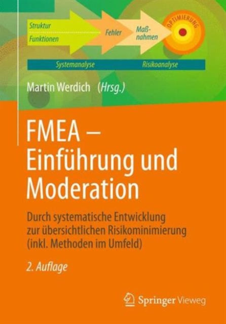 FMEA - Einführung und Moderation: Durch