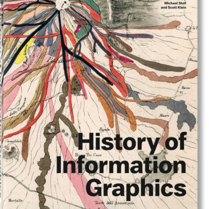 History of Information Graphics