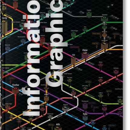 Information Graphics. 45th Ed.