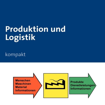 Produktion und Logistik: kompakt