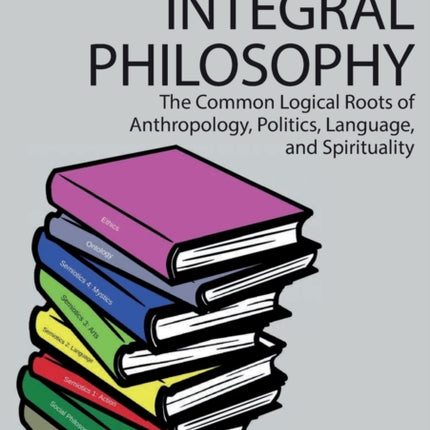 Integral Philosophy – The Common Logical Roots of Anthropology, Politics, Language, and Spirituality