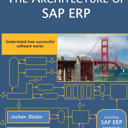 The Architecture of SAP Erp