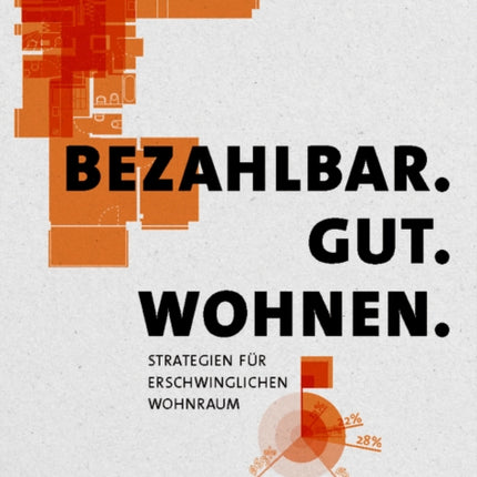 Bezahlbar. Gut. Wohnen.: Strategien für erschwinglichen Wohnraum