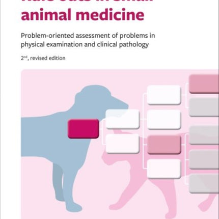 Rule outs in small animal medicine: