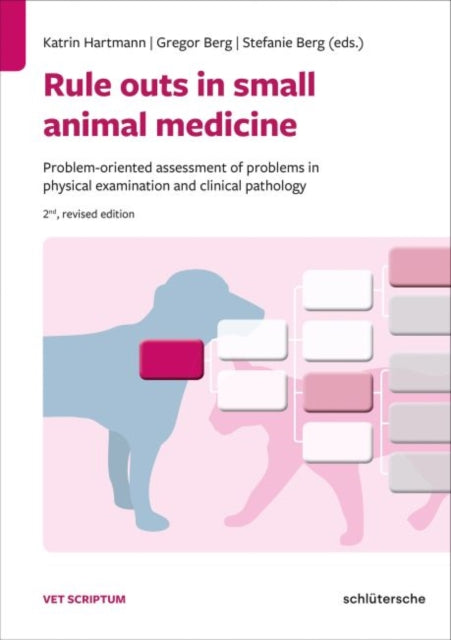 Rule outs in small animal medicine:
