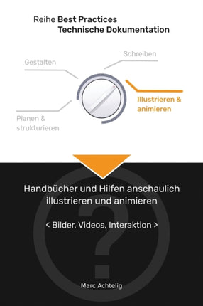 Best Practices Technische Dokumentation - Handbücher und Hilfen anschaulich illustrieren und animieren: Bilder, Videos, Interaktion