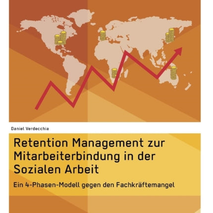 Retention Management zur Mitarbeiterbindung in