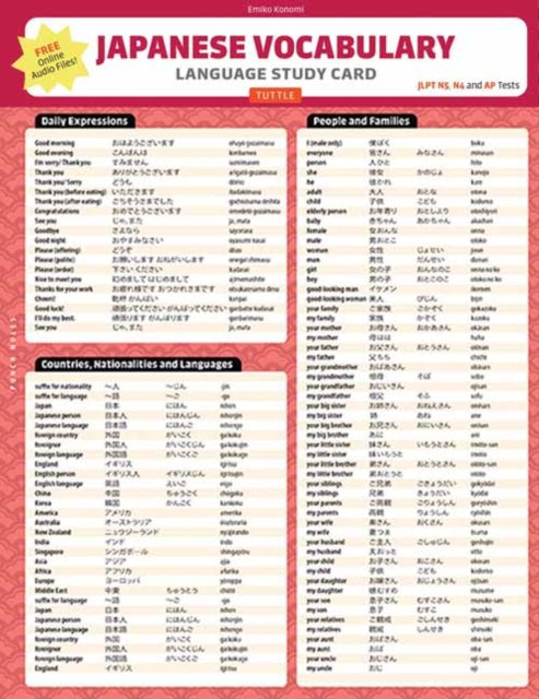 Japanese Vocabulary Language Study Card: Essential Words and Phrases for the JLPT and AP Exams (Includes Online Audio)