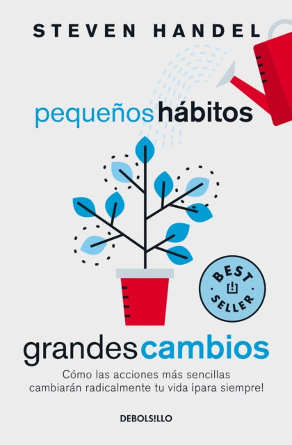 Pequeños hábitos grandes cambios  Small Habits Big Changes