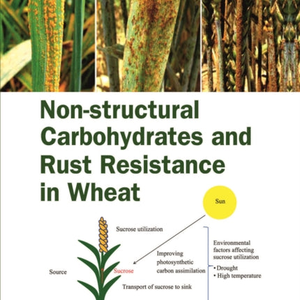 Non-Structural Carbohydrates  and Rust Resistance