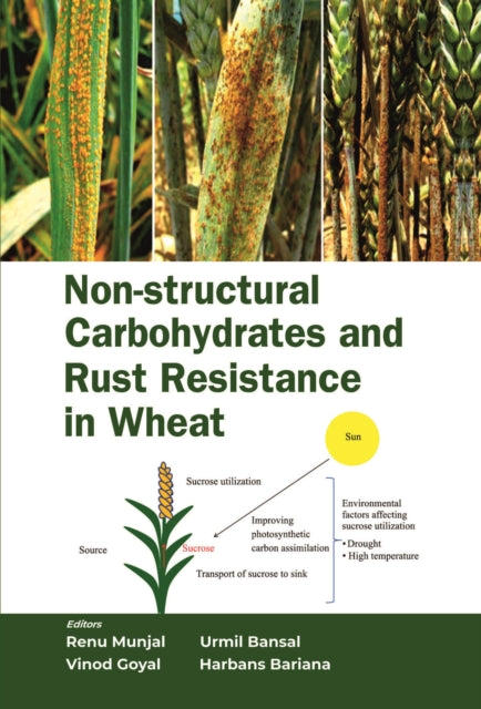 Non-Structural Carbohydrates  and Rust Resistance