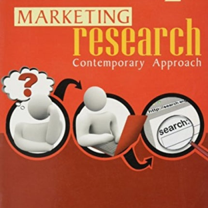 Marketing Researching