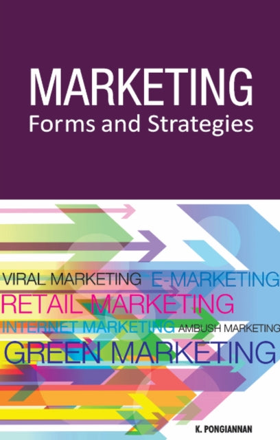 Marketing Forms & Strategies