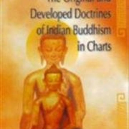 The Original and Developed Doctrines of Indian Buddhism in Charts