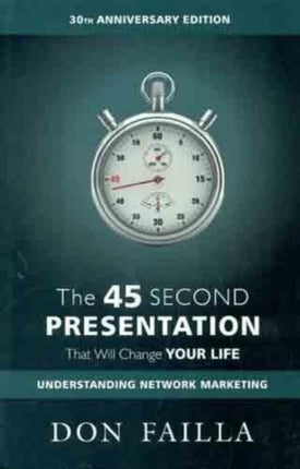 The 45 Second Presentation