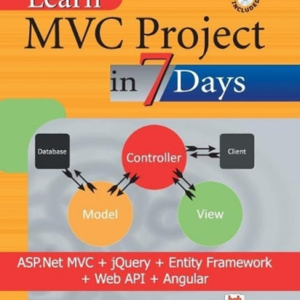 Learn Mvc in 7 Days