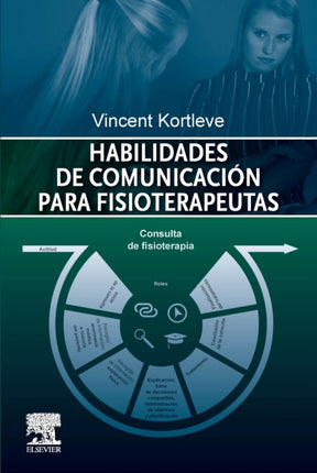 Habilidades de comunicación para fisioterapeutas