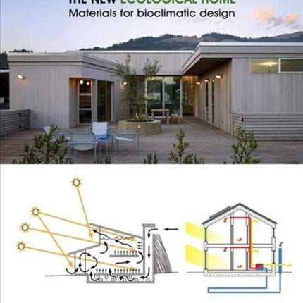 New Ecological Home, The