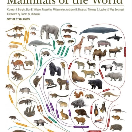 Illustrated checklist of the mammals of the world