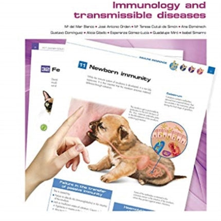 Pet Owner Educational Atlas. Immunology and Transmissible Diseases