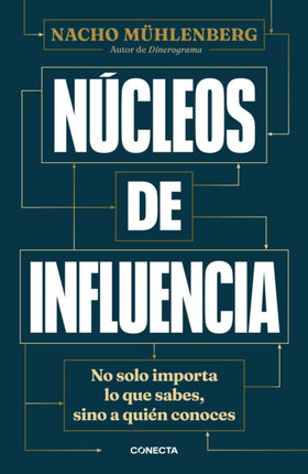 Núcleos de influencia Centers of Influence